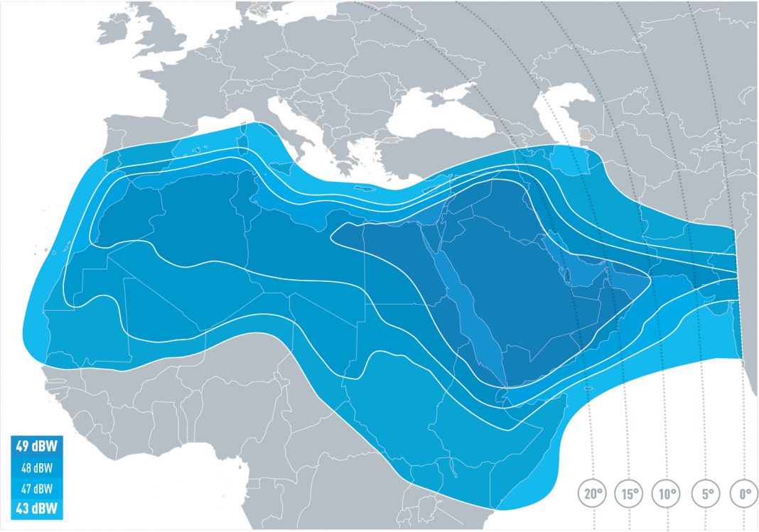 Liquid Telecom renouvelle et étend les accords de capacité sur le satellite EUTELSAT 7B d'Eutelsat